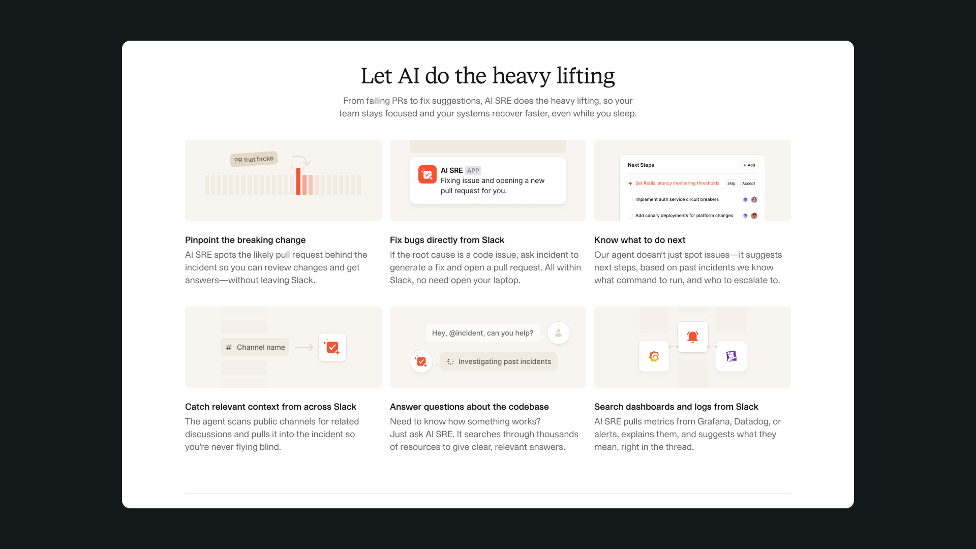 Six illustrated AI SRE website features covering code fixes, Slack context, suggested next steps, dashboards and logs