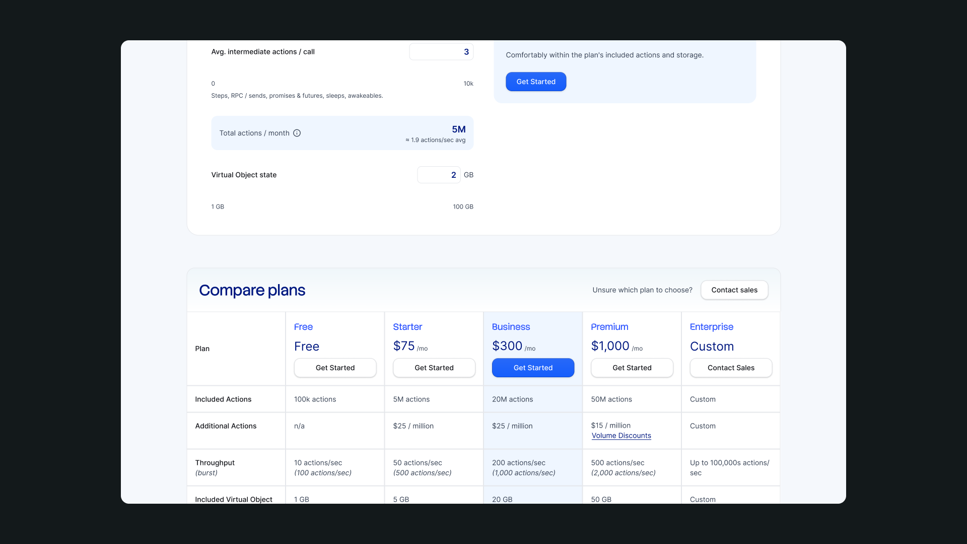 Restate monthly-cost calculator and plan-comparison table with the Business tier highlighted.